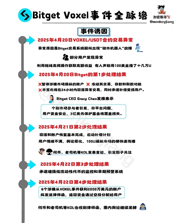 DeFi隐私困境：当理想照不进现实的尴尬处境