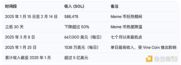 英国议会为何对数字英镑忧心忡忡？专家深度解读背后的隐忧