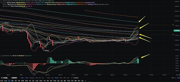 当技术神话破灭时：我们到底该相信什么？