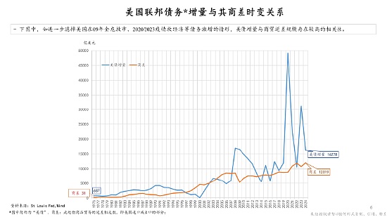 加密货币投资：你必须看懂的两个关键要素