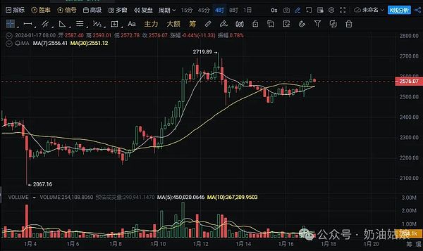 美联储终于醒悟：这些面子工程早该叫停了