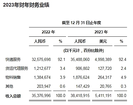 加密老炮的忠告：牛市前必知的3个残酷真相