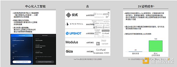 比特币涨疯了！5%的涨幅就在眼前？